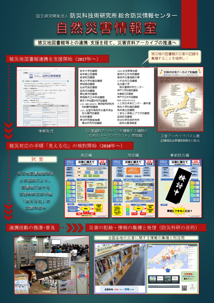 災害資料アーカイブの推進へ